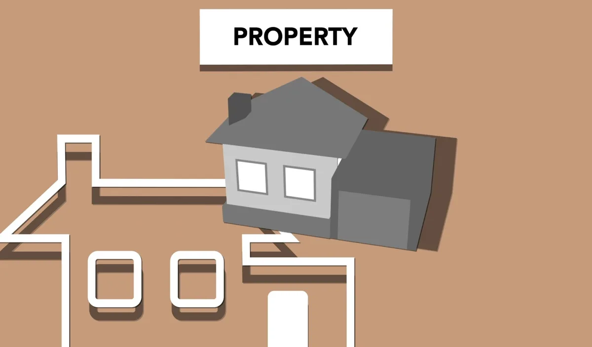 NNN Properties Las Vegas: 2026 Investor Guide — additional context